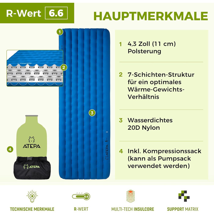 ATEPA ThermAir Ultraleichte Isomatte: Каремат для кемпінгу та хайкінгу, R-6, 11 см, 183x64 см, блакитний
