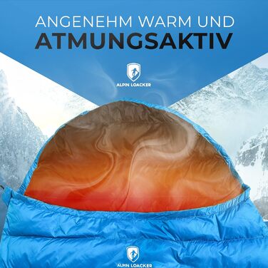 Легкий літній спальний мішок Alpin Loacker для походів та кемпінгу, 460г, ультралегкий, блакитний
