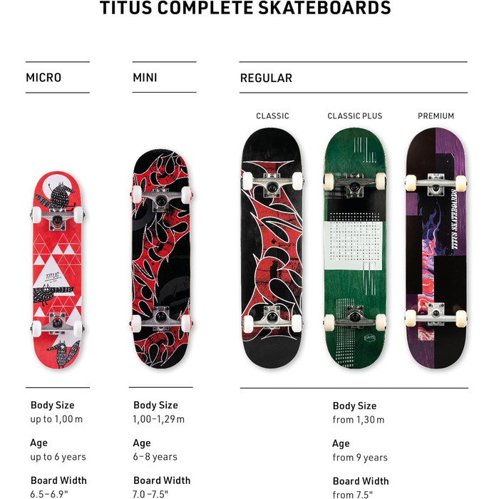 Скейтборд TITUS Mini для дітей 6-8 років, чорний, 7.5 дюйми