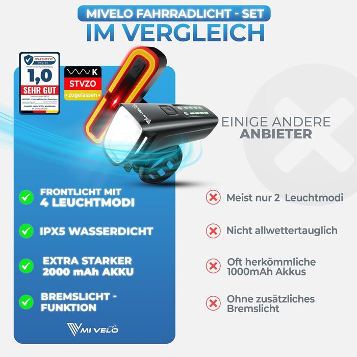 Набір велосипедних ліхтарів MIVELO з акумулятором, сертифікований StVZO, USB-зарядка, водонепроникність, передній та задній ліхтар, клас енергоефективності A+++ SMART Ultimate з гальмівним ліхтарем