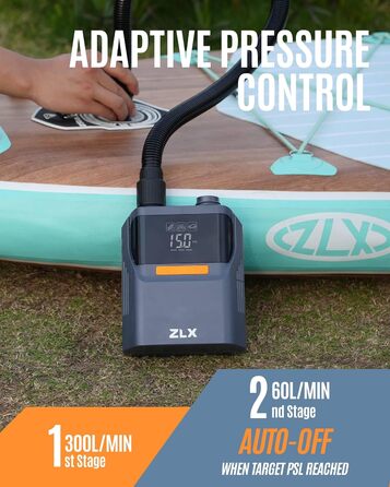Електричний насос ZLX для SUP, каяків, човнів та наметів. Акумуляторний, 50 PSI