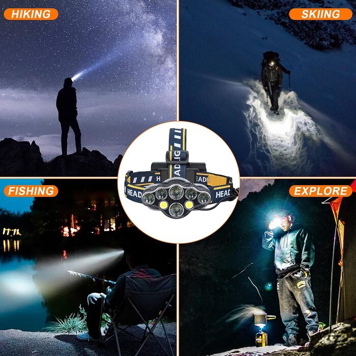 Грифема Фронтальний ліхтар, 8 LED, перезарядна, регульована 90°, водонепроникна IPX45, 5 режимів світла + червоне світло для роботи, відпочинку, кемпінгу, риболовлі та туризму