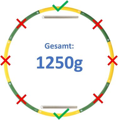 HOOPOMANIA Booster обруч для фітнесу з вагою, наповнюваний, для дорослих, 0,85–2,45 кг + 2x200 г