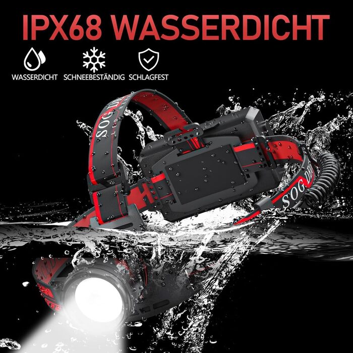 Ліхтар налобний Sogdeco Superhell 3000 Lumen LED з датчиком, 11 режимів, акумулятор 7800mAh, регулювання 90°, для кемпінгу, риболовлі, бігу, чорний