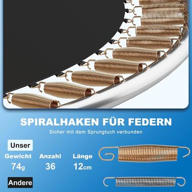 Трамплін Devoko Outdoor Ø 183-427 см, комплект з сіткою, драбиною та захистом, сертифікат GS, для дітей