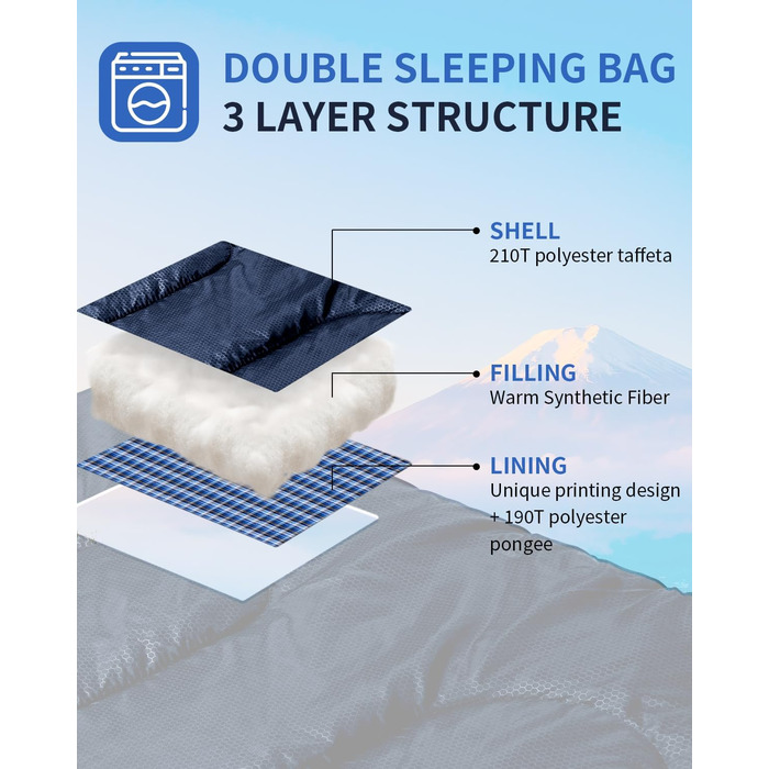 Спальний мішок Outdoor Sportneer для 2 осіб, 3 сезони, 220x150 см, 2.75 кг з подушками, дорослий, блакитний