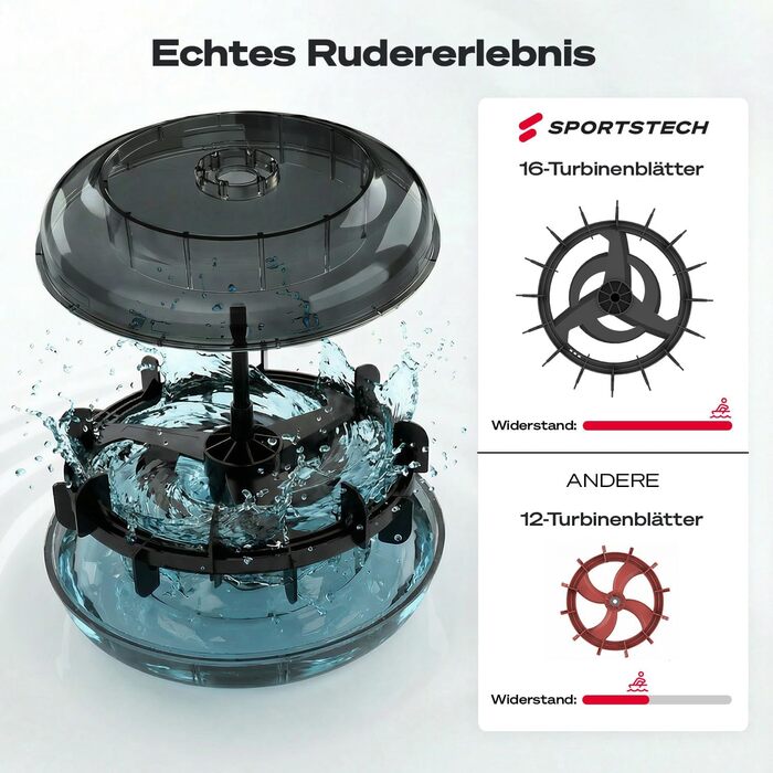 Гребний тренажер для дому PROwer WRX500 з водним/магнітним опором, LED-дисплеєм, Bluetooth, вертикальним зберіганням