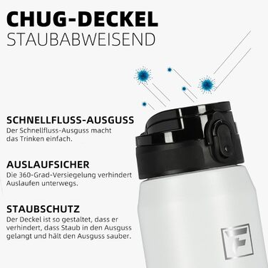 Пляшка для води Fanhaw 750 мл з нержавіючої сталі, з кришкою Chug, оливкова, для школи, дітей, жінок і чоловіків, герметична, не пропускає конденсату, з анти-пиловою кришкою