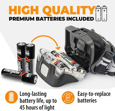 Foxelli LED налобний ліхтар – для дорослих та дітей, біг, кемпінг, піші прогулянки, налобний ліхтар з білим та червоним світлом, легка водонепроникна кофта, зручний наголовник, 3 AAA-батарейки в комплекті (2 шт), чорний