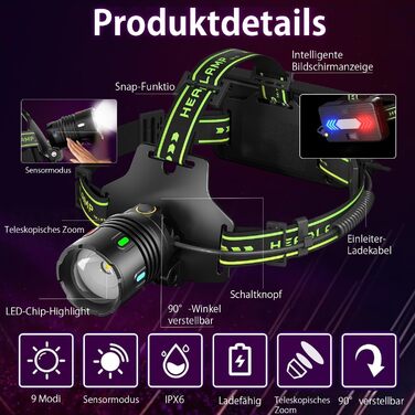 Ліхтар на голову Skylla LED акумуляторний, 250000 люмен, Zoom, 11 режимів, IP67, регульований, для кемпінгу та надзвичайних ситуацій