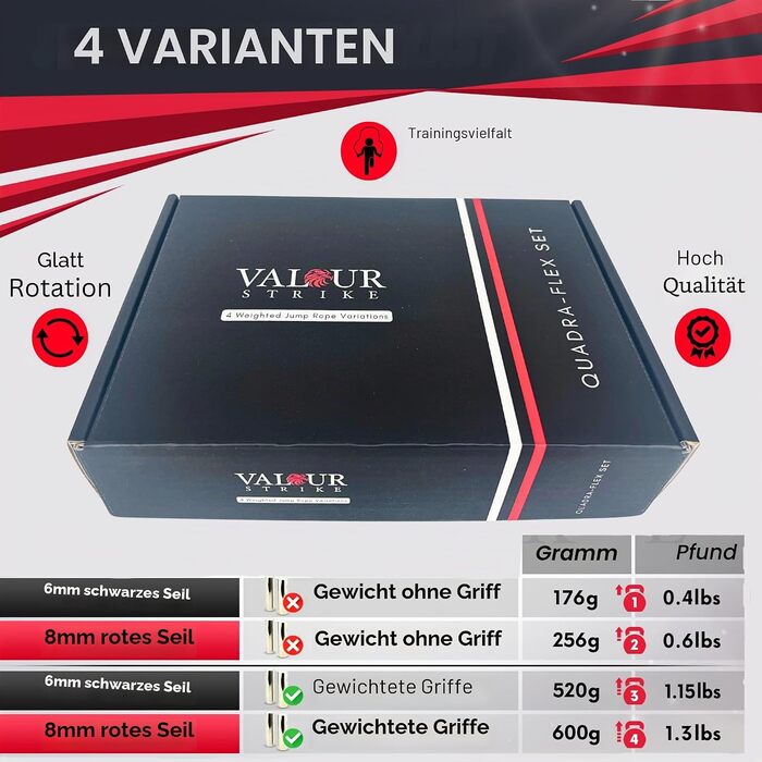 Обважнене скакалка Valour Strike Quadra-Flex Set для кардіо-тренувань, HIIT та фітнесу вдома та на вулиці