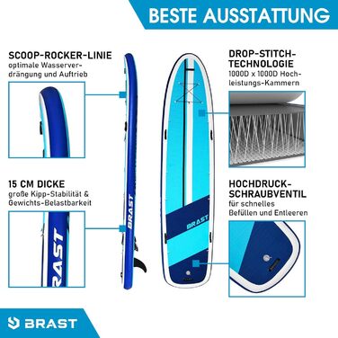 Надувна SUP-дошка BRAST Family XXL 370x87x15 см, комплект для сім'ї до 210 кг, з аксесуарами: 2 каяк-сидіння, 2 педалі, 2 весла, насос, рюкзак