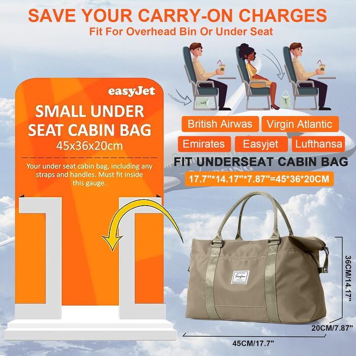 Дорожня сумка жіноча водонепроникна 45x36x20 см для ручної поклажі EasyJet, спортивна та тренувальна сумка для подорожей, фітнесу, басейну, колір хакі