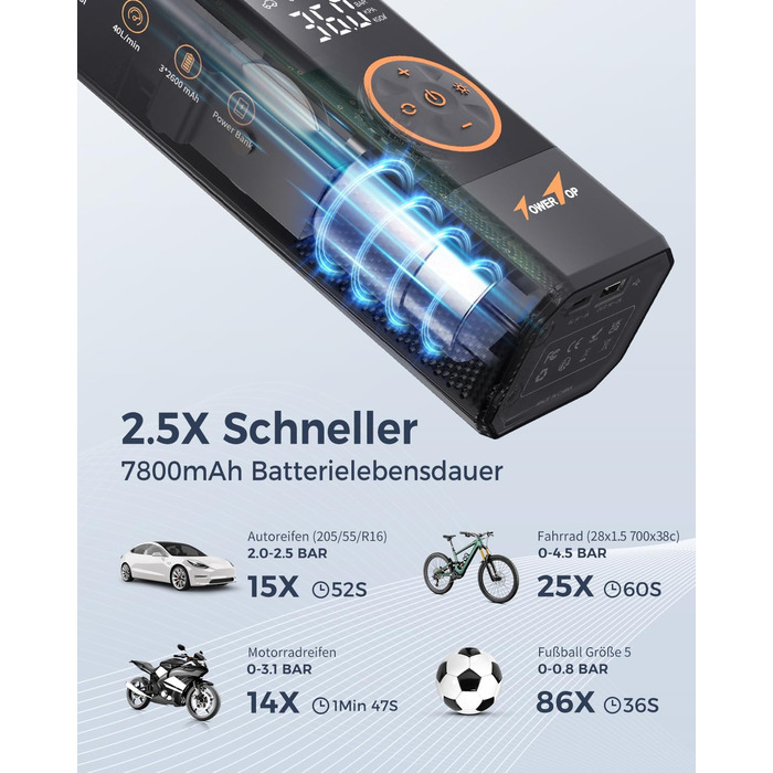 Електричний портативний компресор TowerTop 150PSI 7800mAh для авто та велосипеда з LED-дисплеєм, функцією пам'яті та автозупинки, акумуляторний, з чохлом