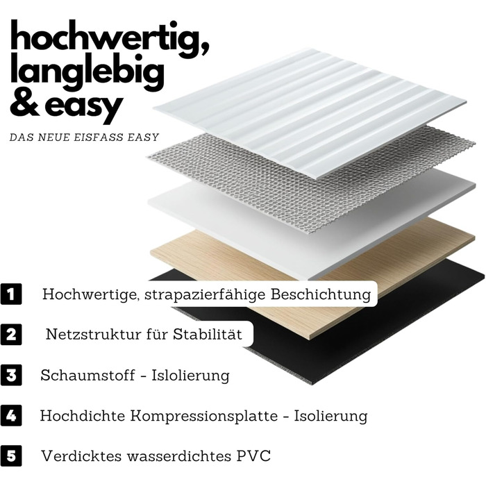 Eisfass Easy 2.0 – Преміум крижаний бак для відновлення та концентрації – Складаний бак з ізоляцією, кришкою та стабільною конструкцією (Ø 75 см × 70 см H) Без аксесуарів