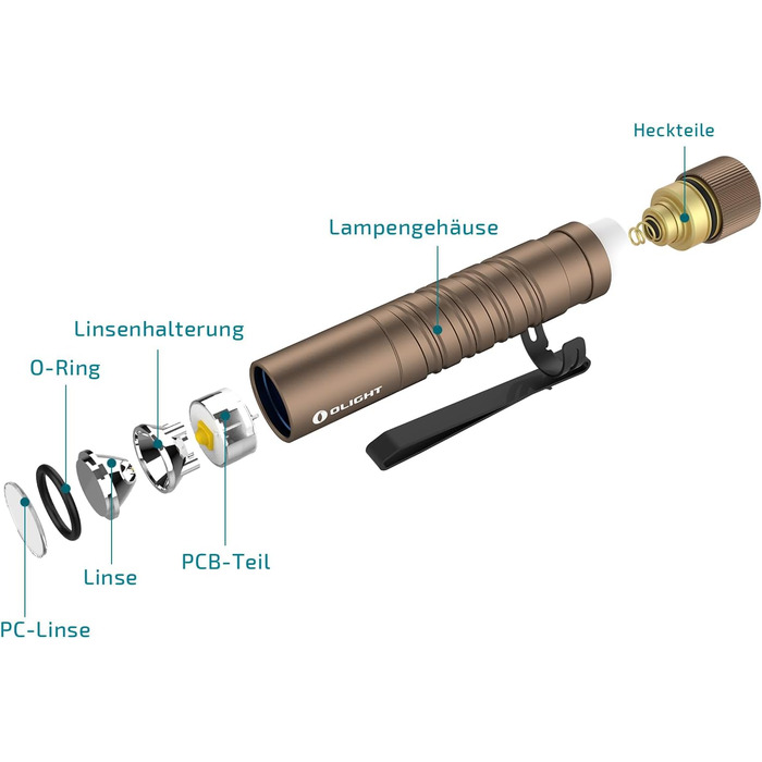 Ліхтарик Olight I3T EOS 180 люмен, міні, водонепроникний IPX8, 16 годин, пісочний колір - для кемпінгу, туризму