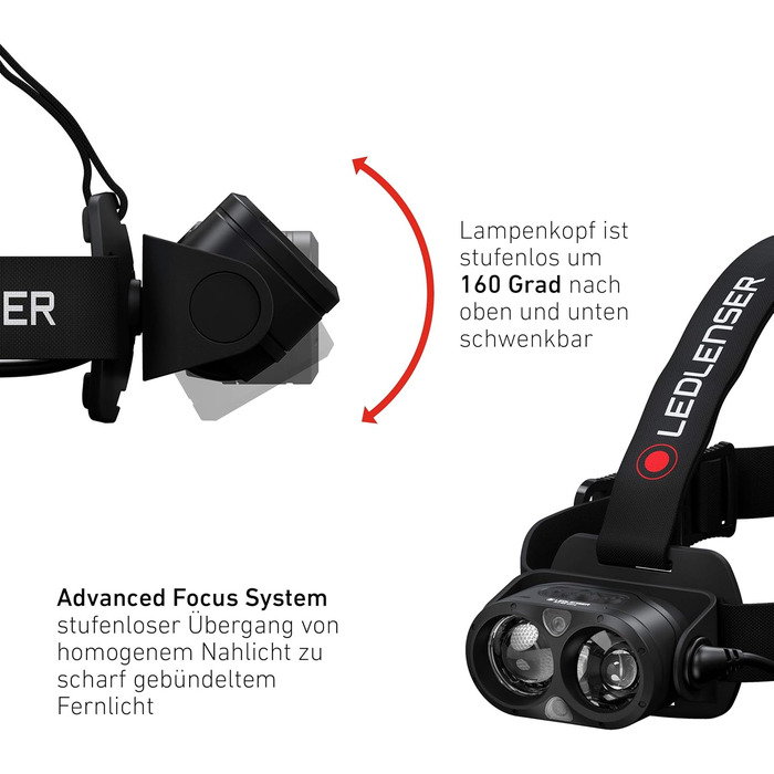Ліхтар налобний LED Ledlenser H19R Core, 3500 люмен, акумуляторний, водонепроникний IP67, дальність 300 м