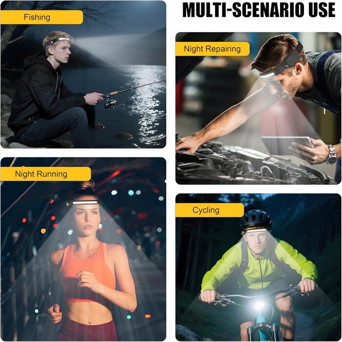 LED налобний ліхтар, 2 шт. – перезаряджуваний, 350 люмен, 4 режими, USB-C, датчик руху, для бігу, риболовлі та активного відпочинку