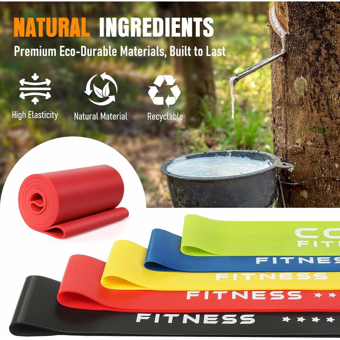 Еластичні гумки для фітнесу: набір для всього тіла, силові тренування, жінкам та чоловікам, 5 шт. (4,5–18,1 кг)