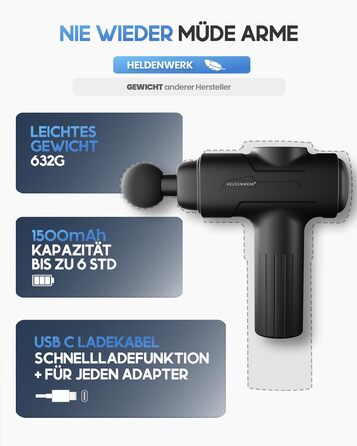 Масажний пістолет HELDENWERK з 6 насадками, 3200 об/хв, USB-C, масажер для м'язів, чорний