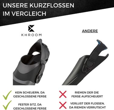 Короткі плавальні ласти Khroom для дорослих, тренувальні, регульовані, для покращення техніки ніг, триатлону та змагань, розмір 36-41