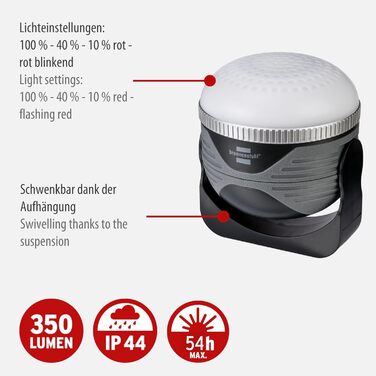 Брененштуль ОЛІ 0300 А: LED кемпінговий ліхтар з акумулятором та USB-Powerbank (350лм, SOS, Blink)