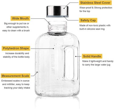 Спортивна пляшка для води VENNERLI 2,5 л з ручкою та маркуванням часу. Безпечна, для спортзалу, фітнесу, офісу, дому (Чорний) (2,2л Прозора)