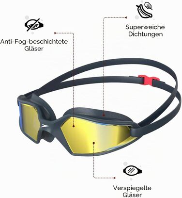 Окуляри для плавання Speedo Hydropulse Unisex Navy - комфортні, регульовані