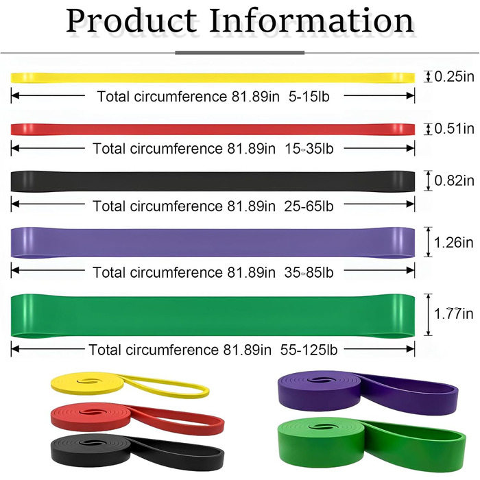Набір еластичних стрічок для фітнесу Suuwwn: 5 рівнів опору, йога, пілатес, реабілітація, силові тренування для чоловіків та жінок