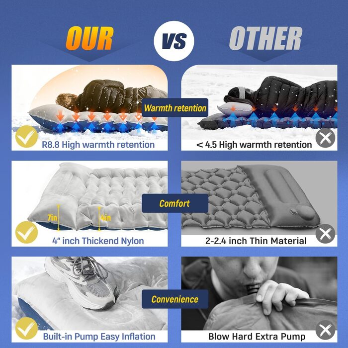 Надувний килимок для кемпінгу з подушкою, інтегрована підошва-насос, компактний, для туризму та подорожей (світло-сірий)
