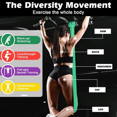 Набір еластичних стрічок для фітнесу Widerstandsbänder 14 в 1: стрічки опору, гумки для силових тренувань, фітнес-стрічки з ручками