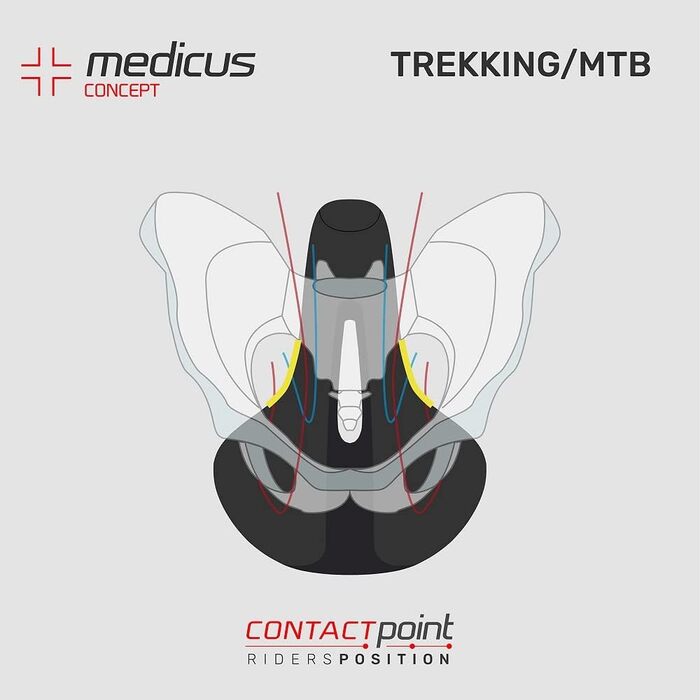 Велосипедне сідло Büchel Wittkop Medicus Twin 2.0 для жінок, однотонне