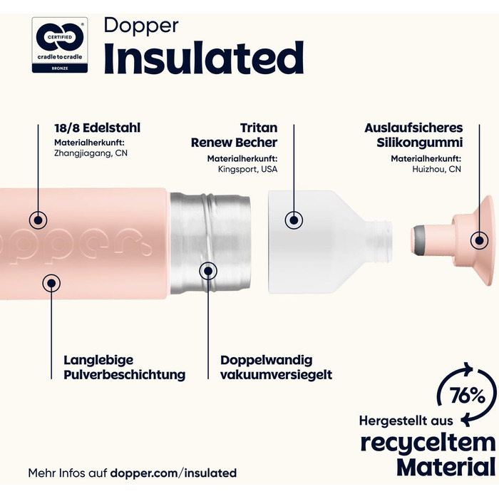 Індивідуальна термобутилка Dopper Insulated з нержавіючої сталі 580 мл — термочашка для кави та чаю, подвійні стінки, не протікає, зберігає холод 24 год, тепло 9 год (Pebble Peach)