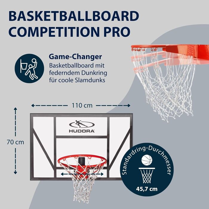 Баскетбольний щит HUDORA Competition Pro із пружним кільцем для стінного монтажу, прозора задня стінка, для дітей і дорослих, для вулиці, для саду