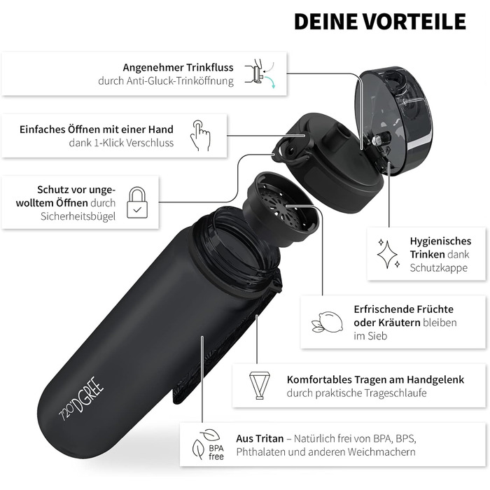 Пляшка для води 720°DGREE 'uberBottle' з ситечком, Tritan, 1000 мл, чорна - для спорту, школи, фітнесу, дітей