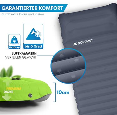 Каремат самонадувний NORDMUT 10см - килимок для кемпінгу з компактним розміром - самонадувна туристична матрац для легкого надування - зручний килимок для кемпінгу (Чорний)