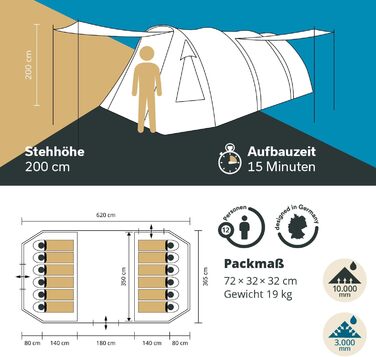 Намет Skandika Kambo Tunnel 6 осіб | XL сімейний намет для кемпінгу, 2 м висота, темна спальна кабіна, водонепроникний, 3000 мм водовідштовхувальна колонка, сонцезахисний тент | великий намет для кемпінгу, фестивальний намет для 6 осіб (антрацит/зелений |