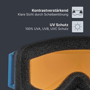 Дитячі захисні окуляри uvex speedy pro з антифогом та 100% UV-захистом (UVA, UVB, UVC), blue/lasergold Gen. 1