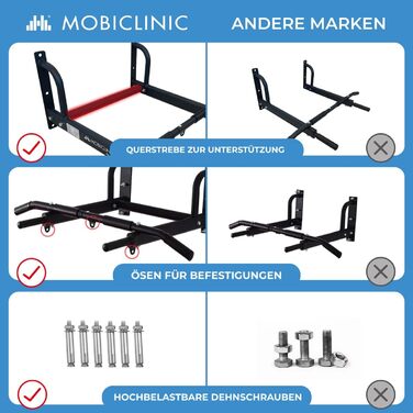Турнік настінний Mobiclinic Fitness з кріпленням, до 150 кг, для боксерської груші, каллістеніки, домашній спортзал, нековзні ручки, універсальний