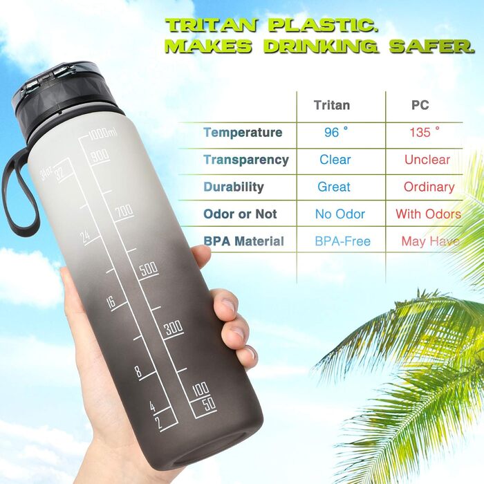 Спортивна пляшка для води 1л BPA-free з неслизьким гумовим грифом, для велосипеда, активного відпочинку, школи, спортзалу, колір: зелений (перехід сіро-чорний)