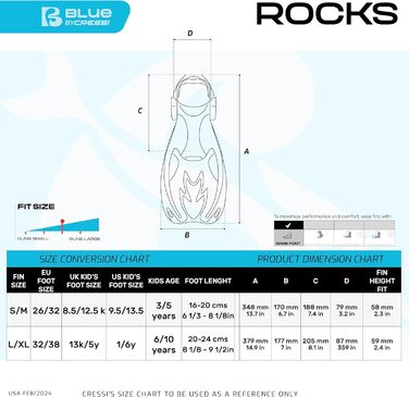 Набір для снорклінгу Cressi Tinetto Rocks Dry Set для дітей (блакитний, морський/айс сіан) L-XL