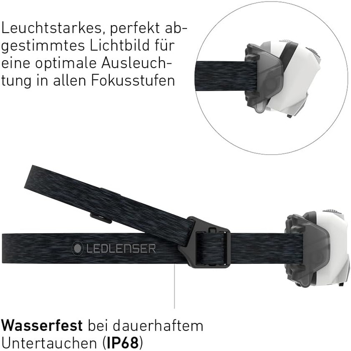 Ліхтар налобний LED Ledlenser HF6R Core 800 Lumen, водонепроникний IP68, з червоним світлом, для активного відпочинку