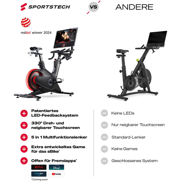 Спортивний велотренажер Sportstech з 21.5