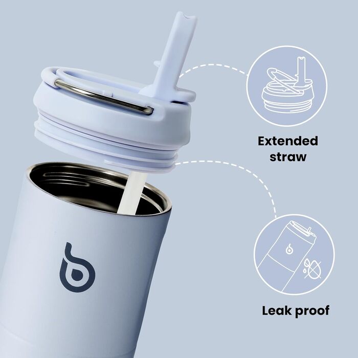 Водяна пляшка з нержавіючої сталі 750 мл з соломкою, кришкою та ручкою - ізольована, без BPA, з подвійними стінками. Ідеальна для спорту, подорожей та фітнесу (Блакитна)