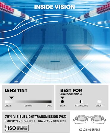 Окуляри для плавання Arena The One Anti-Fog, унісекс, для дорослих, широкі лінзи, захист від УФ, саморегулюючий носовий місток, герметичні ущільнення (блакитний колір)