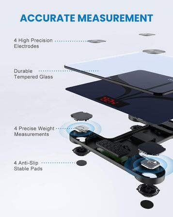Ваги RENPHO для тіла з аналізом складу, Bluetooth, 180 кг, аналіз жиру, BMI, м'язова маса