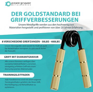 Тренажер для кисті RPM Power PowerGripper металевий, набір 3 шт (250, 300, 350 фунтів) — для тренування хвату, кистей і передпліччя