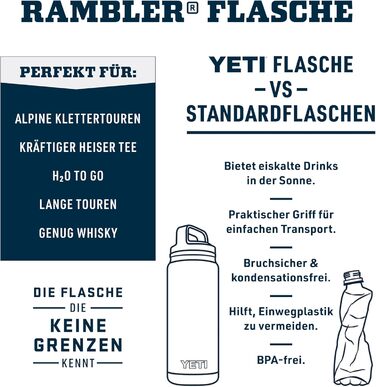 Термос YETI Rambler з кришкою Chug, колір Seafoam, 1 літр