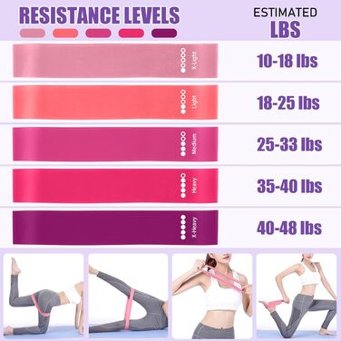 Набір для пілатесу: кільце Magic Circle 32 см, м'яч, стрічки, диски для ковзання, постер з інструкцією, аксесуари преміум-класу