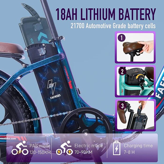 Електровелосипед Fafrees F20 PRO 20'' 250W 36V 18AH, складаний фетбайк Shimano 7S, для міста та гір, синій, до 25 км/год
